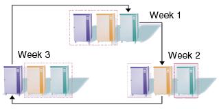 Parallel Operation
